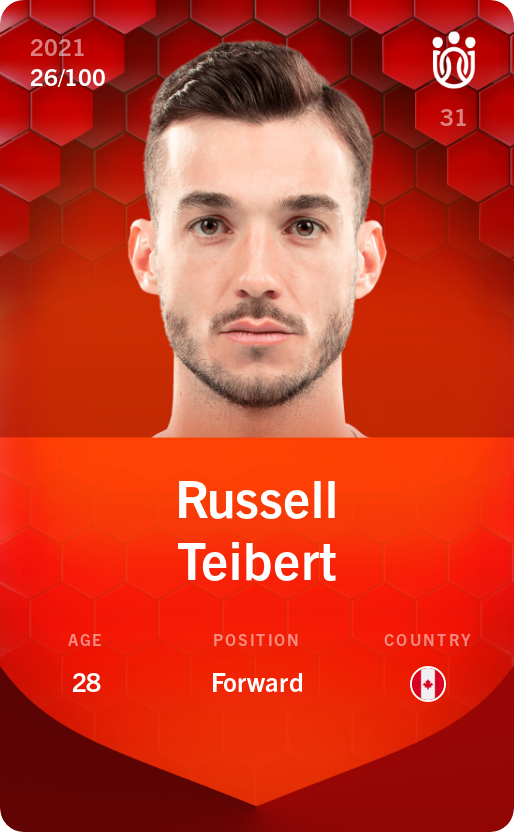 Sorare - Sorare Official - Russell Teibert 2021-22 • Rare 26/100 - NFT # 55699368842248848669555476886971559559585898932776657369052683063144954342624