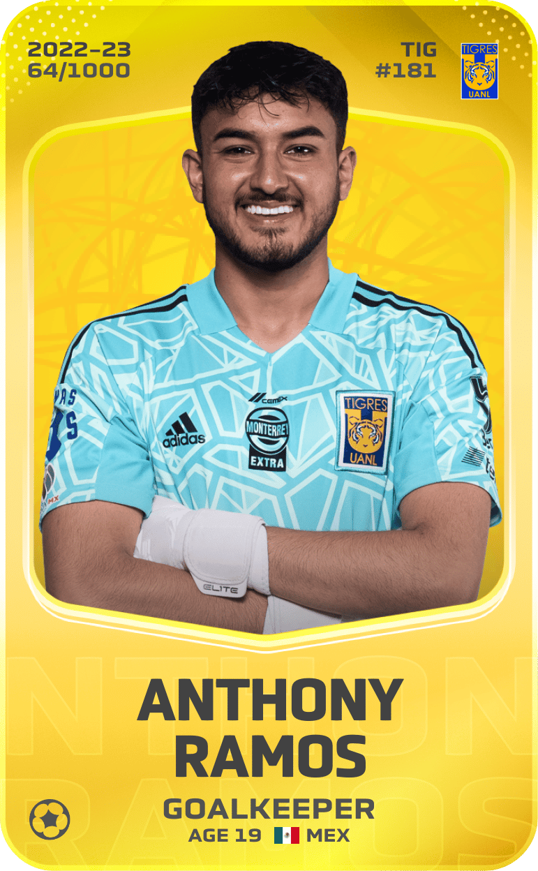 Anthony Ramos 2022-23 • Limited 64/1000