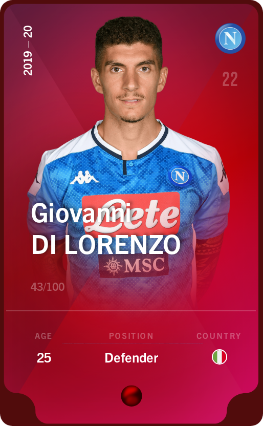 Sorare - Sorare Official - Giovanni Di Lorenzo 2019-20 • Rare 43/100 - NFT # 74252093422818073681981797974743432852675785398860571329883592130216889067542