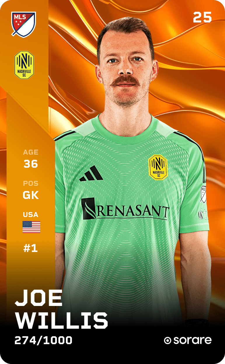 Joe Willis 2025-26 • Limited 274/1000