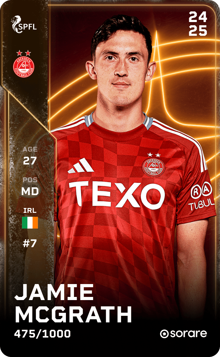 Jamie McGrath 2024-25 • Limited 475/1000