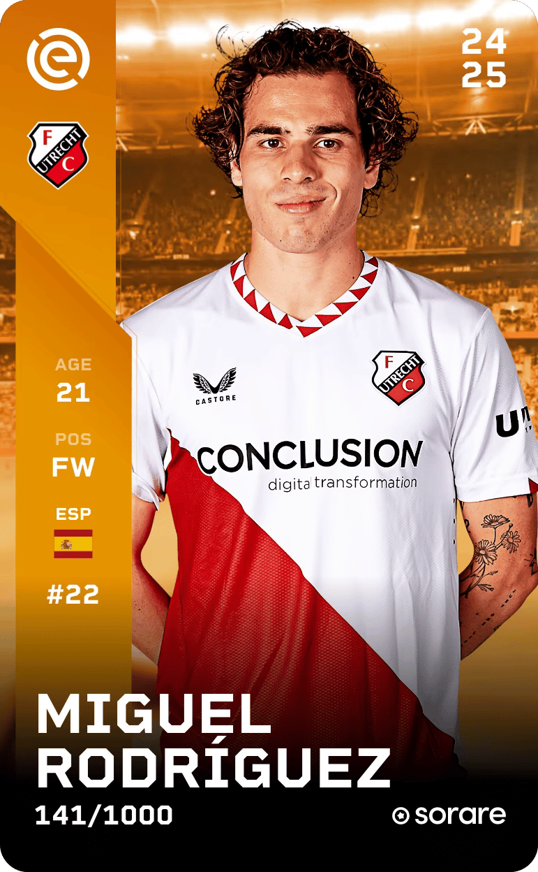 Miguel Rodríguez 2024-25 • Limited 141/1000