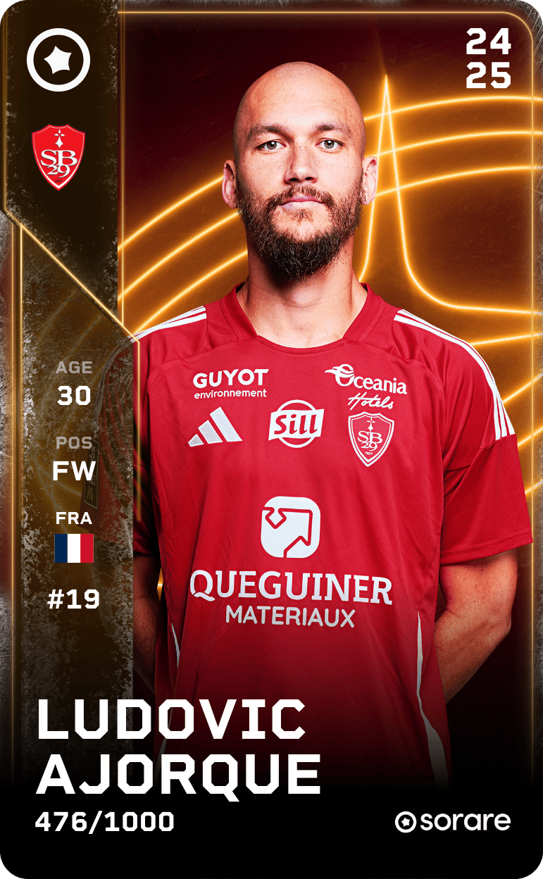 Ludovic Ajorque 2024-25 • Limited 476/1000