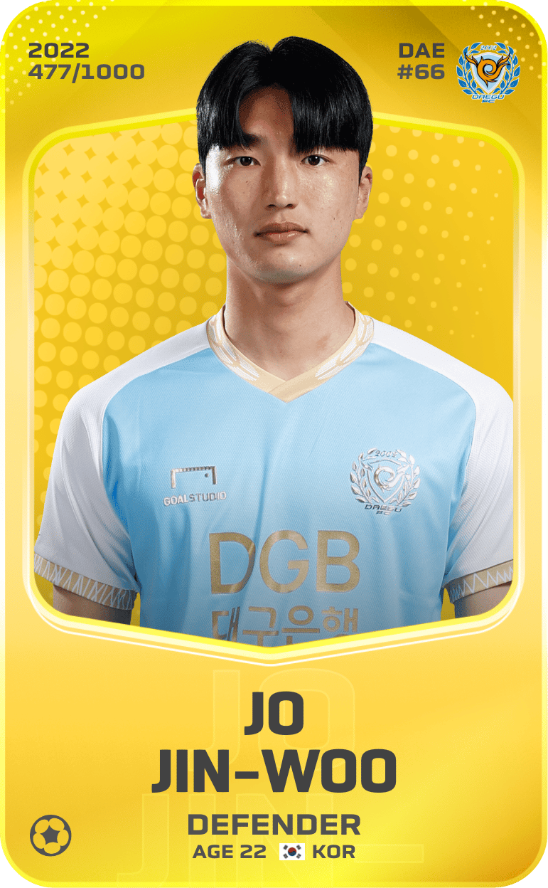 Jo Jin-woo 2022-23 • Limited 477/1000