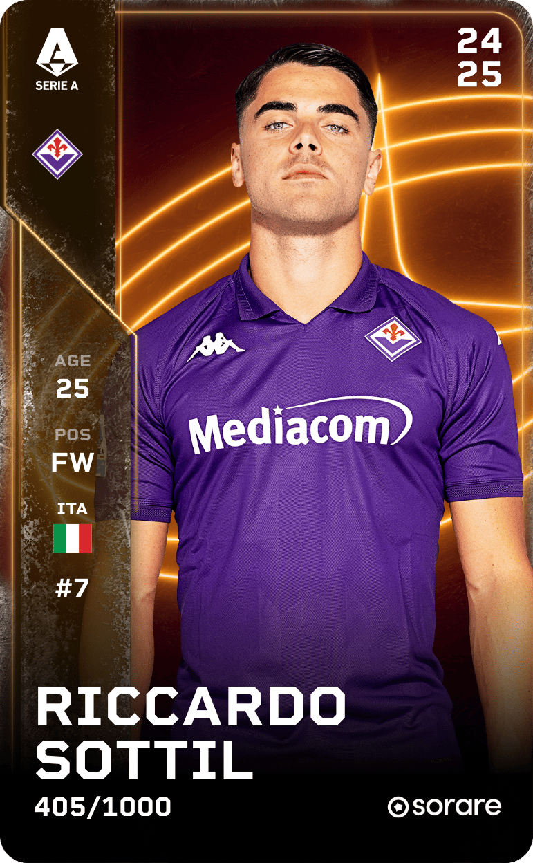 Riccardo Sottil 2024-25 • Limited 405/1000