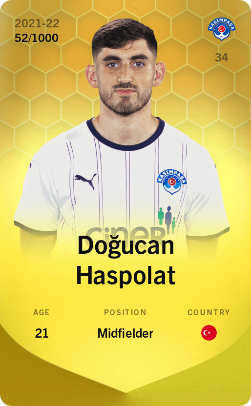 Doğucan Haspolat 2021-22 • Limited 52/1000