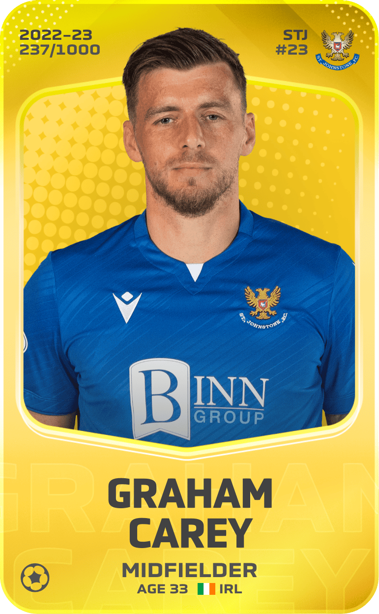 Graham Carey 2022-23 • Limited 237/1000