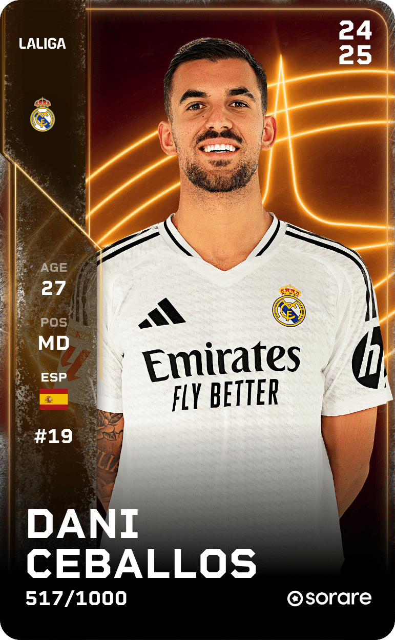 Dani Ceballos 2024-25 • Limited 517/1000