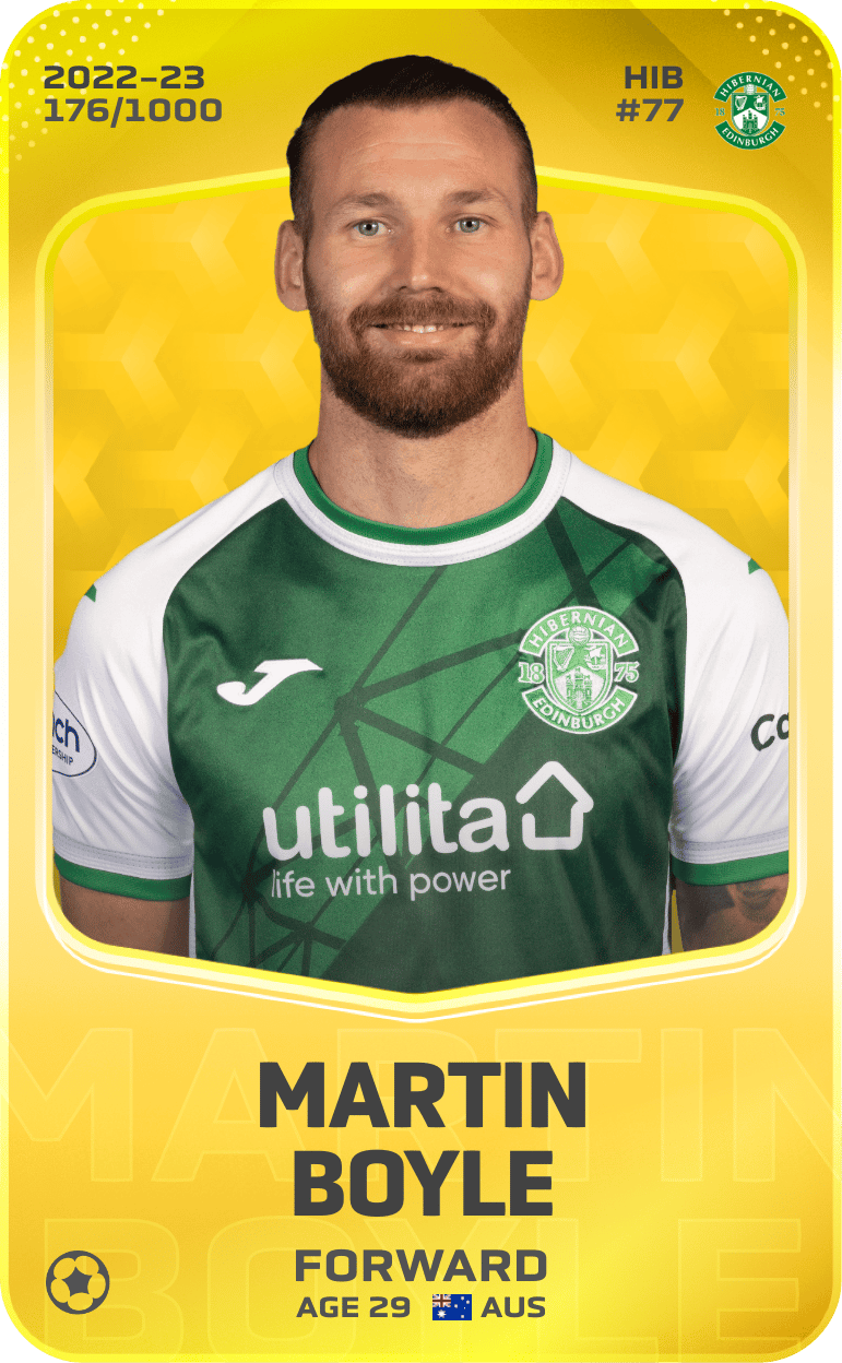 Martin Boyle 2022-23 • Limited 176/1000