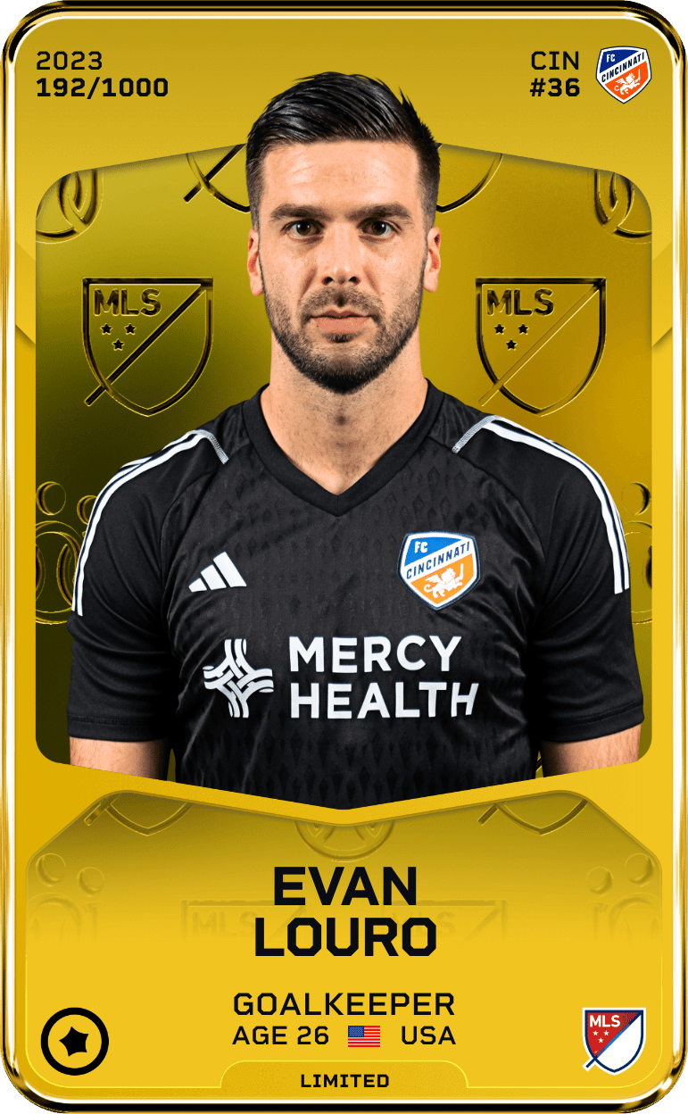 Evan Louro 2023-24 • Limited 192/1000