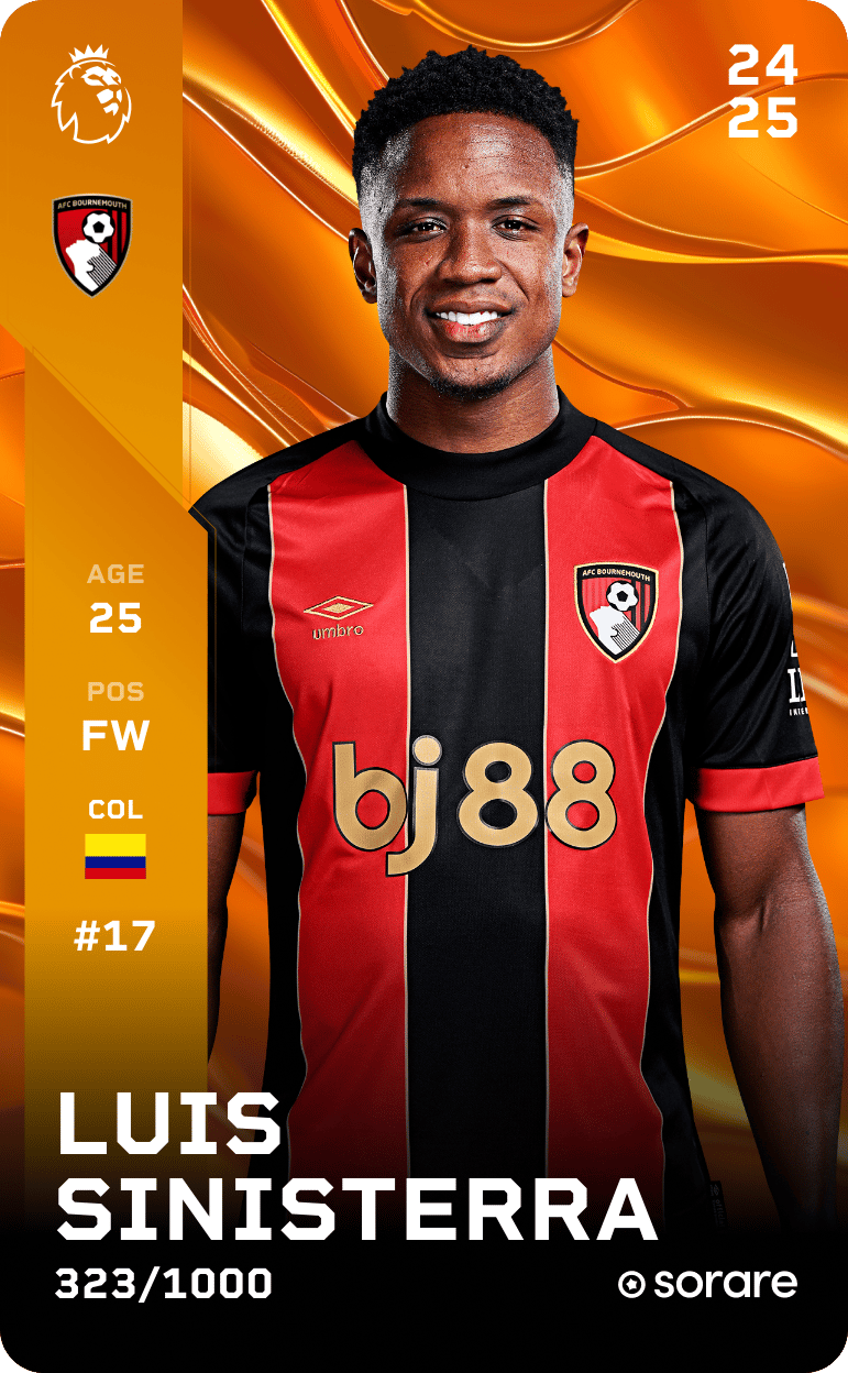 Luis Sinisterra 2024-25 • Limited 323/1000