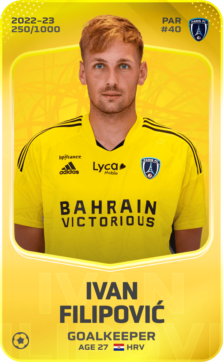 Ivan Filipović 2022-23 • Limited 250/1000