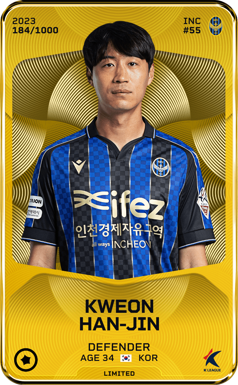 Kweon Han-Jin 2023-24 • Limited 184/1000
