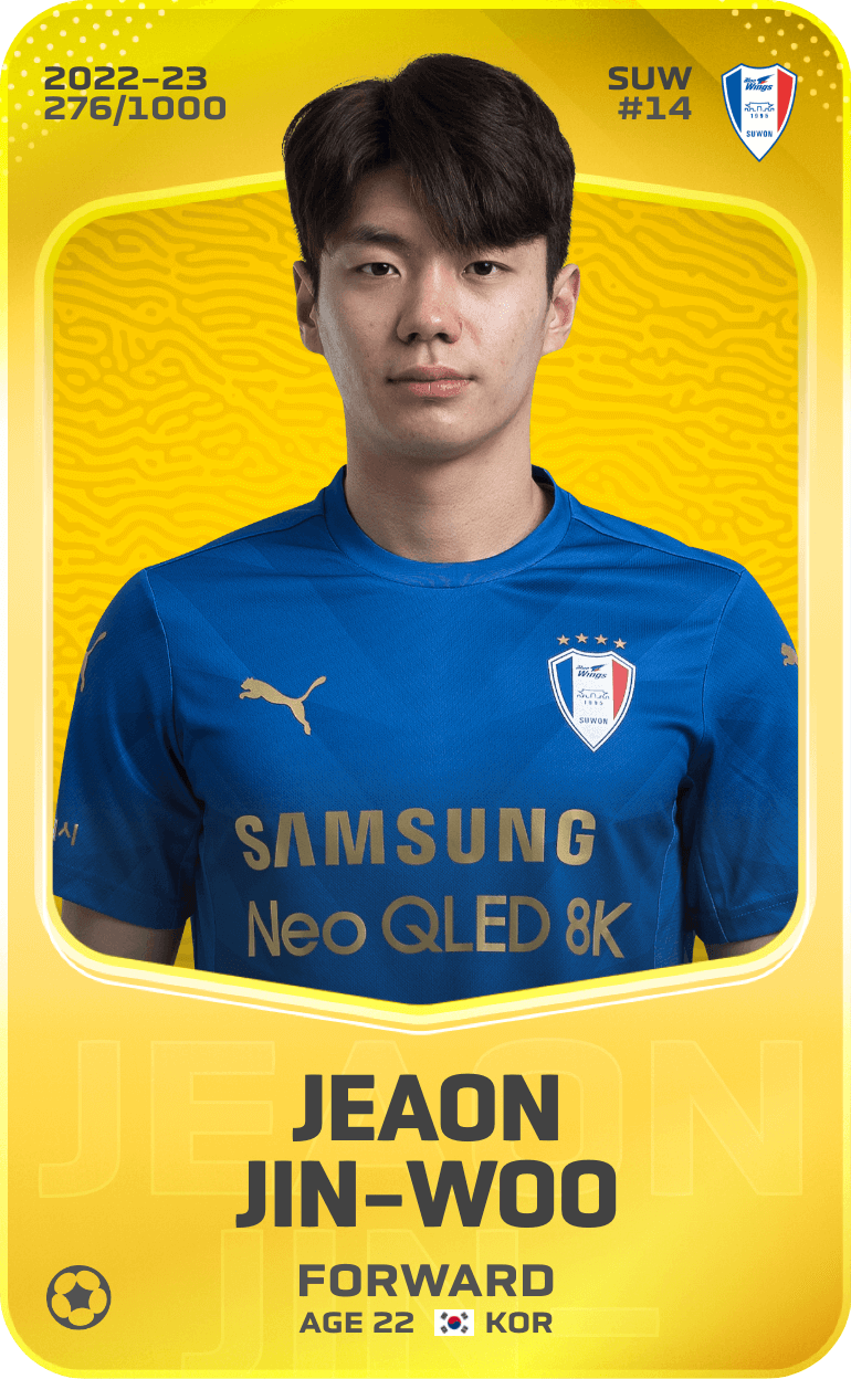 Jeaon Jin-Woo  2022-23 • Limited 276/1000