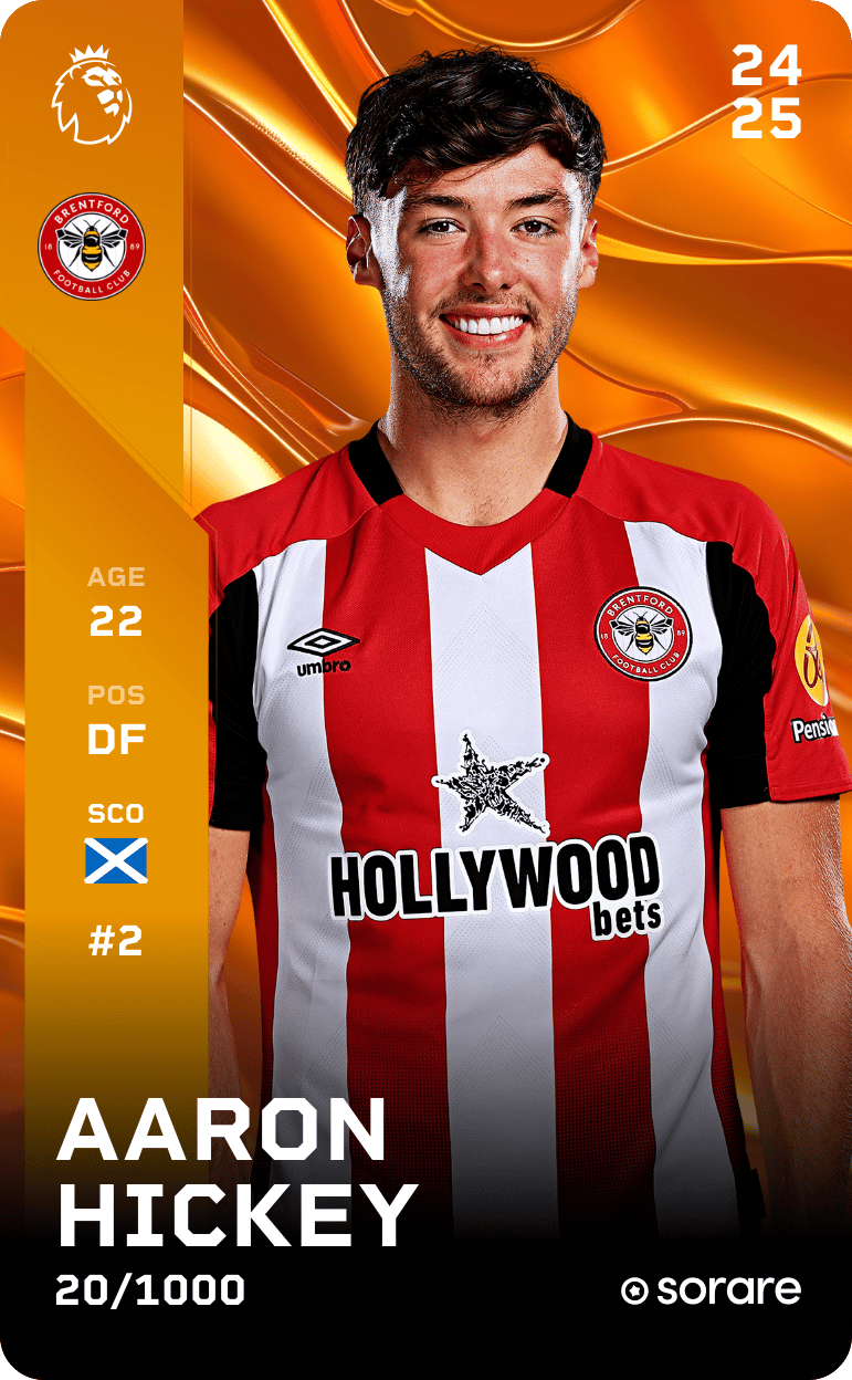 Aaron Hickey 2024-25 • Limited 20/1000