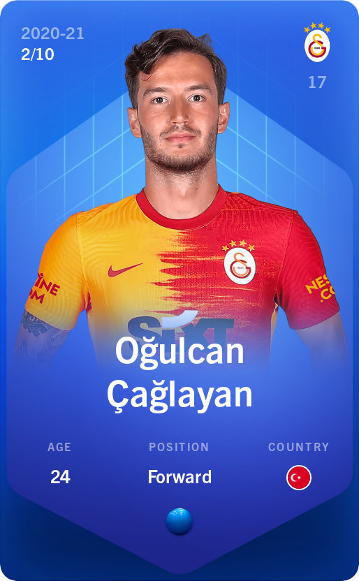 Sorare - Sorare Official - Oğulcan Çağlayan 2020-21 • Super Rare 2/10 - NFT # 33856684496046383664726432024326743620718145930506308375710014045583982738089