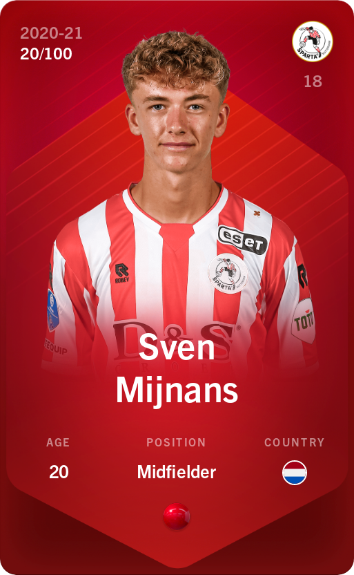 Sorare - Sorare Official - Sven Mijnans 2020-21 • Rare 20/100 - NFT # 60614701432586604134119641512608185644112786205435295158387230466862000486801