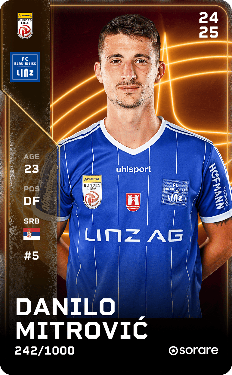 Danilo Mitrović 2024-25 • Limited 242/1000