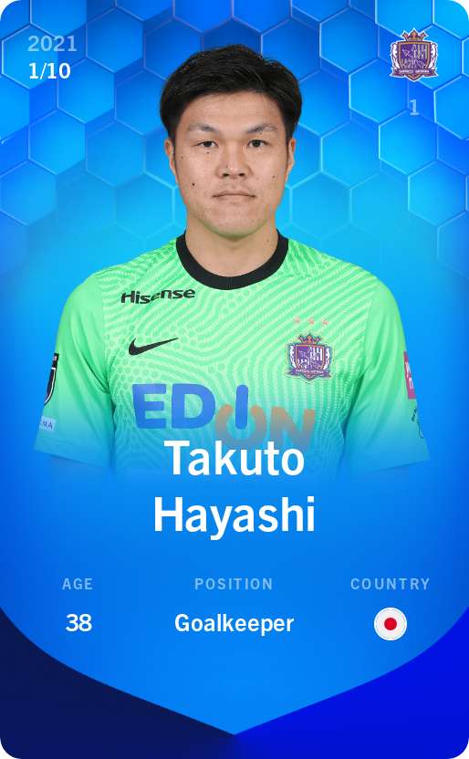 Sorare - Sorare Official - Takuto Hayashi 2021-22 • Super Rare 1/10 - NFT # 81153012541725377195270395290878267591763964221987215668662103750248676966889