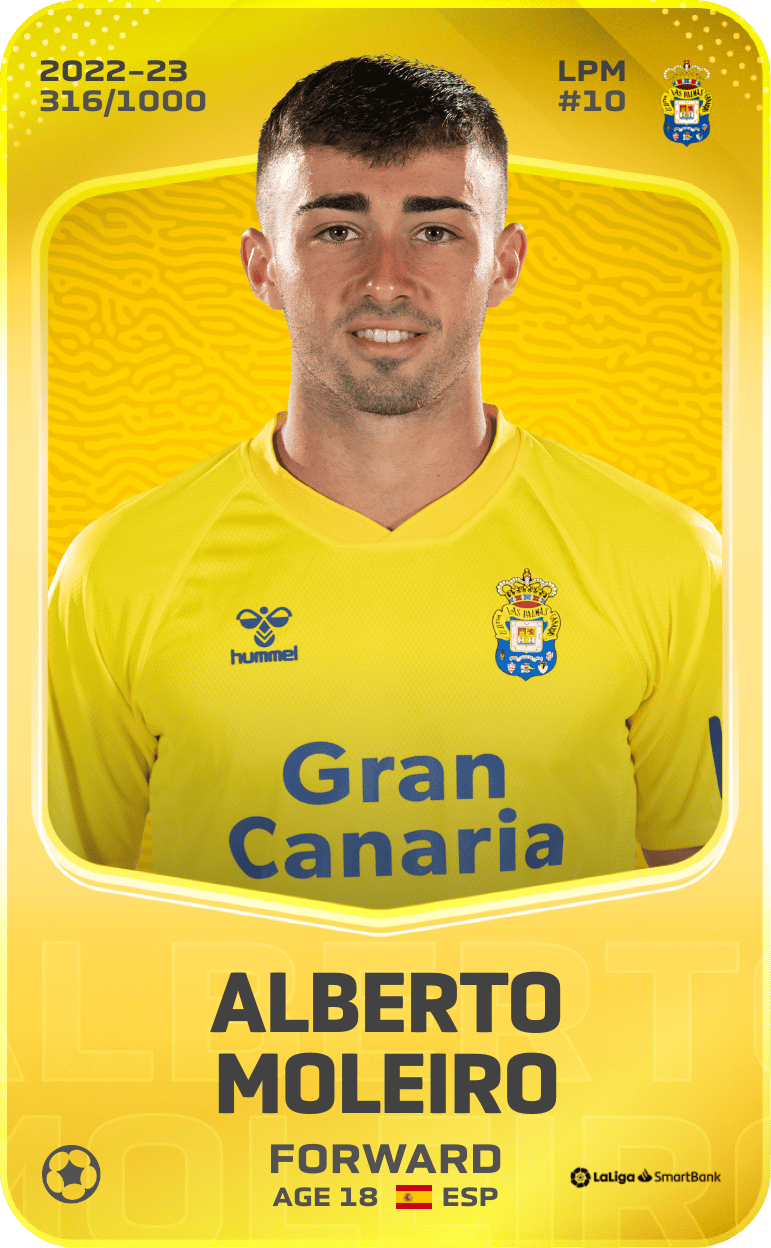 Alberto Moleiro 2022-23 • Limited 316/1000