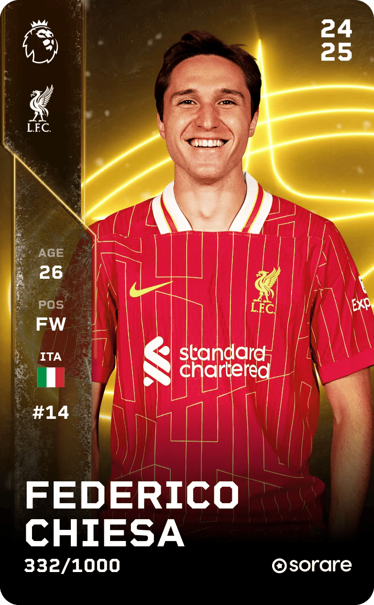 Federico Chiesa 2024-25 • Limited 332/1000