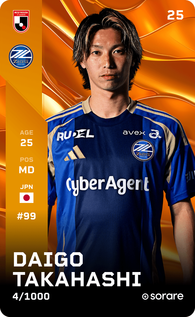 Daigo Takahashi 2025-26 • Limited 4/1000