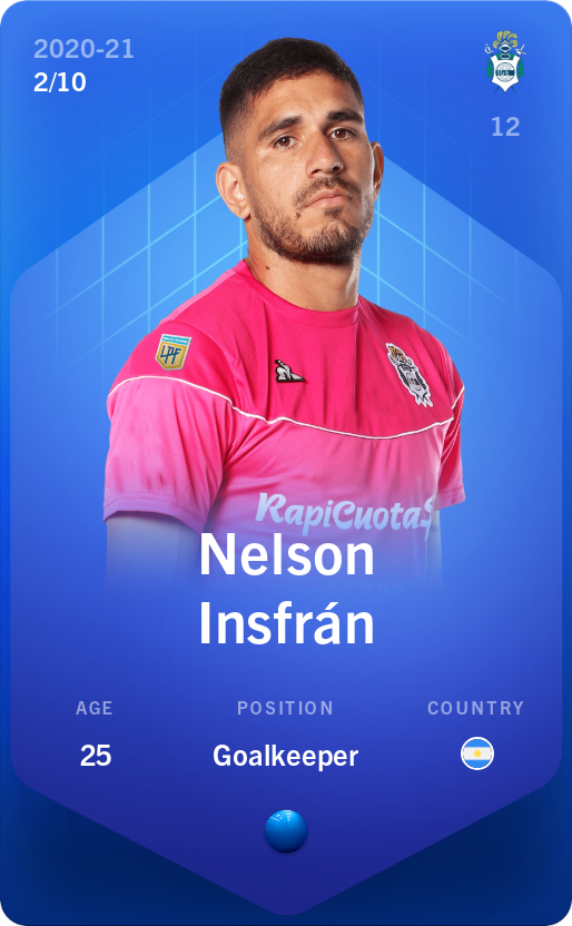 Sorare - Sorare Official - Nelson Insfrán 2020-21 • Super Rare 2/10 - NFT # 5352441298385933701986063109629051290491083033936237373663916530572210085657