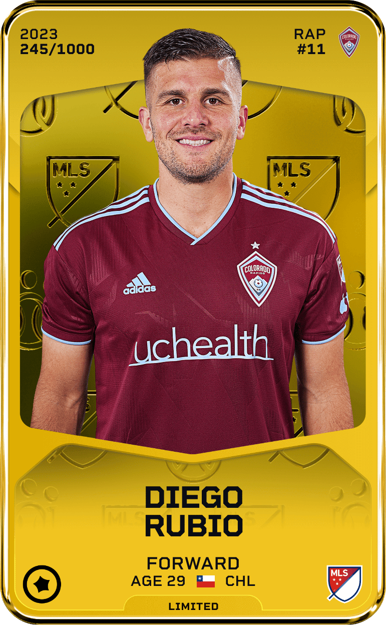 Diego Rubio 2023-24 • Limited 245/1000