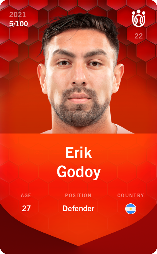 Sorare - Sorare Official - Erik Godoy 2021-22 • Rare 5/100 - NFT # 87318028079993251562896301945241159480427177238768978785224935553301158699958
