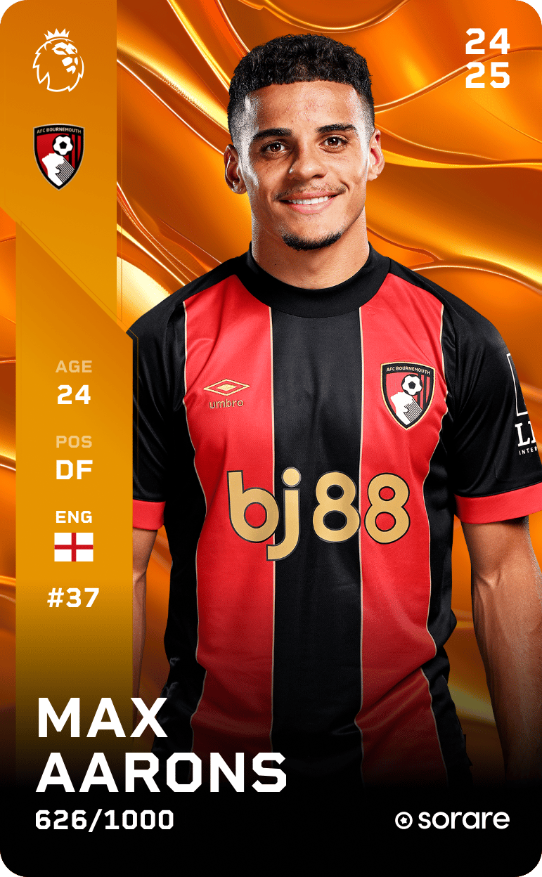 Max Aarons 2024-25 • Limited 626/1000