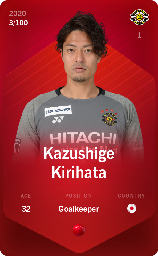 Sorare - Sorare Official - Kazushige Kirihata 2020-21 • Rare 3/100 - NFT # 110639177861942596664762338532159585315940532417404815012218188609068794678103