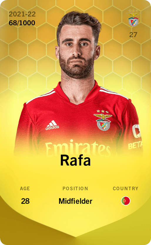 Rafa 2021-22 • Limited 68/1000