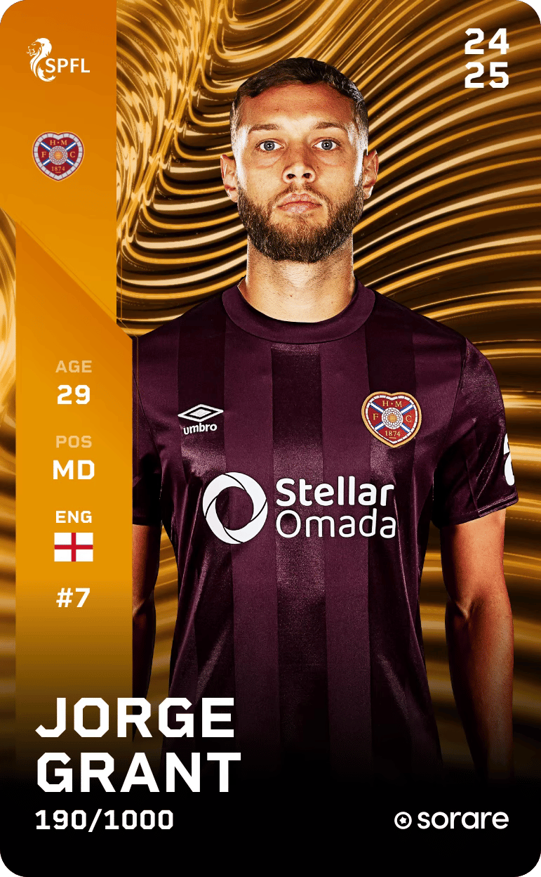 Jorge Grant 2024-25 • Limited 190/1000