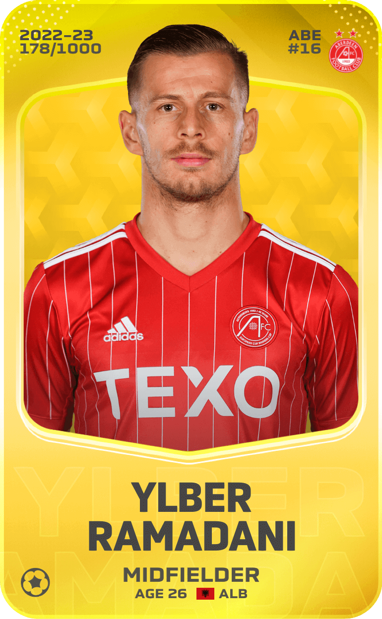 Ylber Ramadani 2022-23 • Limited 178/1000