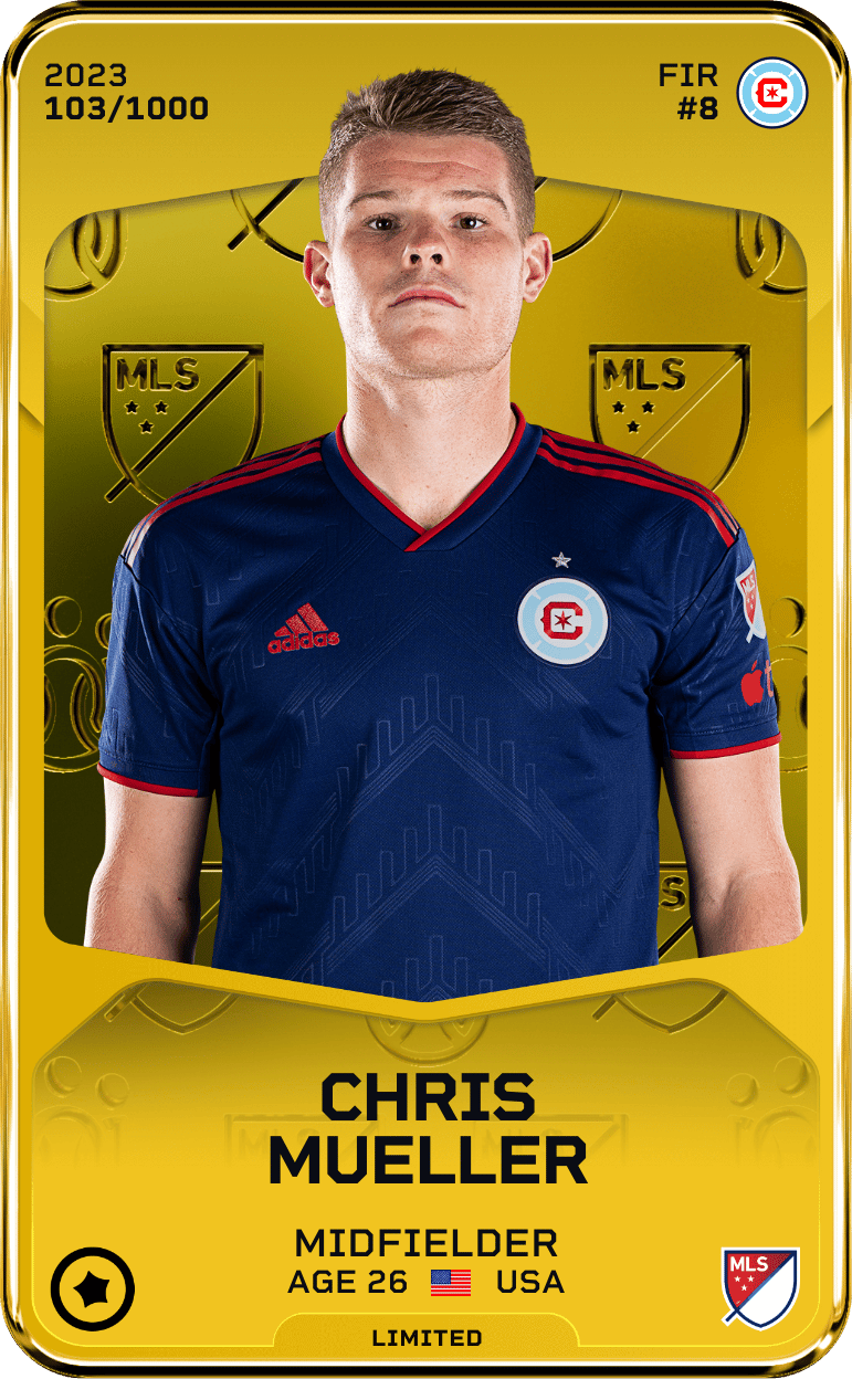 Chris Mueller 2023-24 • Limited 103/1000