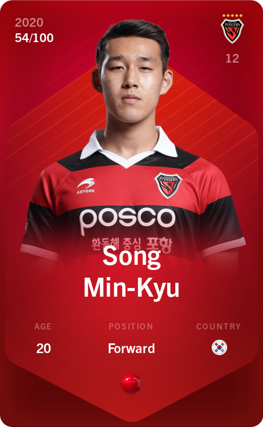 Sorare - Sorare Official - Song Min-Kyu 2020-21 • Rare 54/100 - NFT # 46291249747667734869391069130977031210136940512402861374068952710691012234213