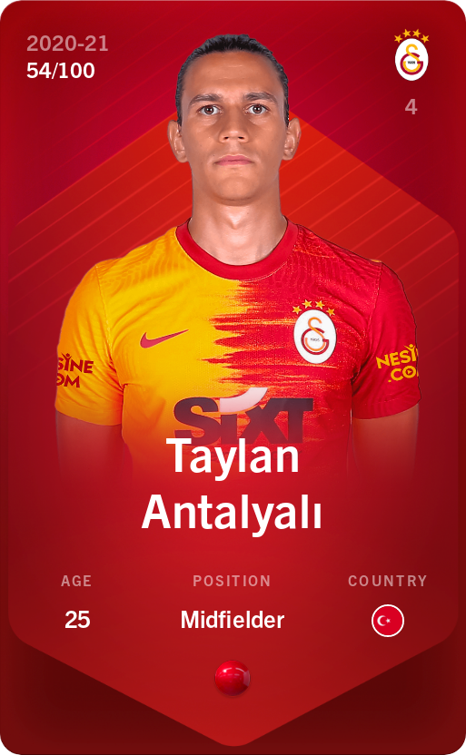 Sorare - Sorare Official - Taylan Antalyalı 2020-21 • Rare 54/100 - NFT # 19129230149082971204835860418146745608403138470023896184267319131037431359764