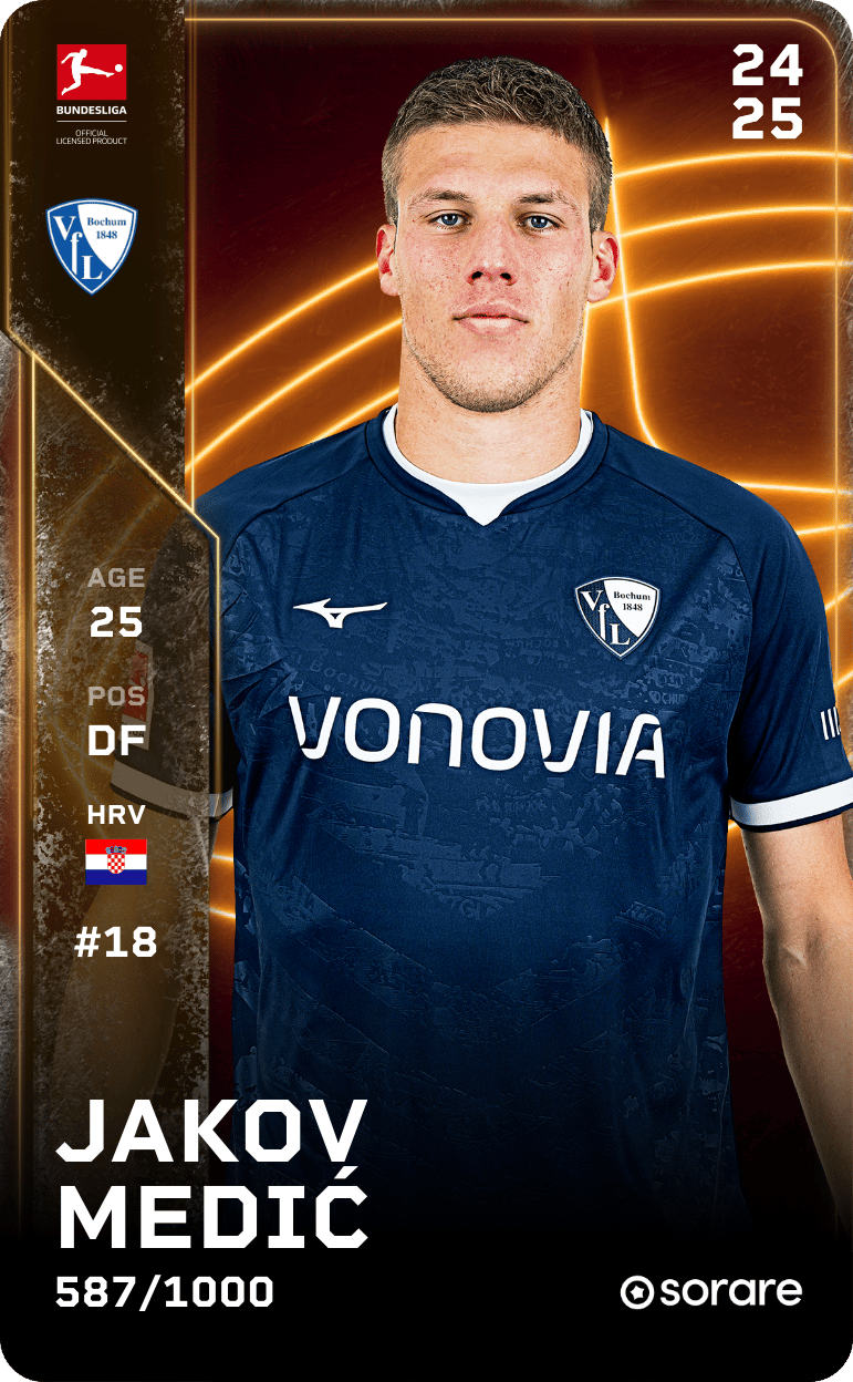 Jakov Medić 2024-25 • Limited 587/1000