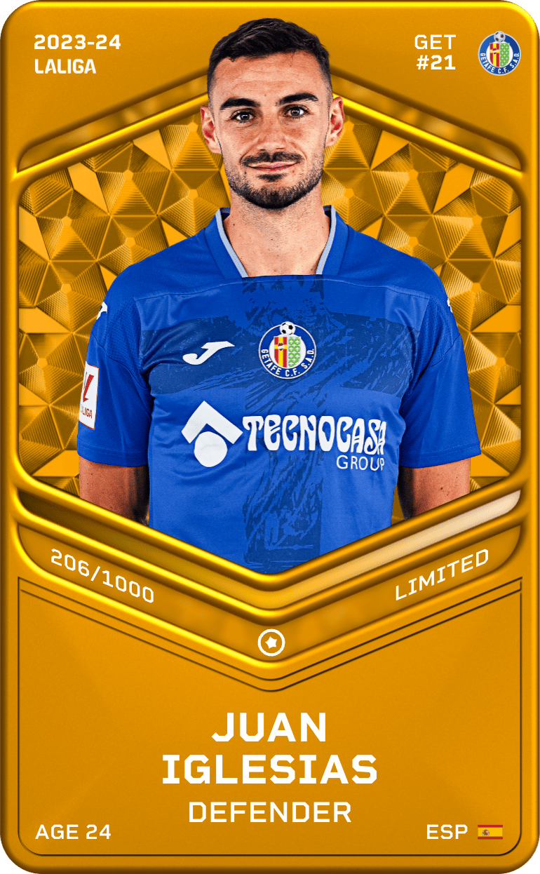 Juan Iglesias 2023-24 • Limited 206/1000
