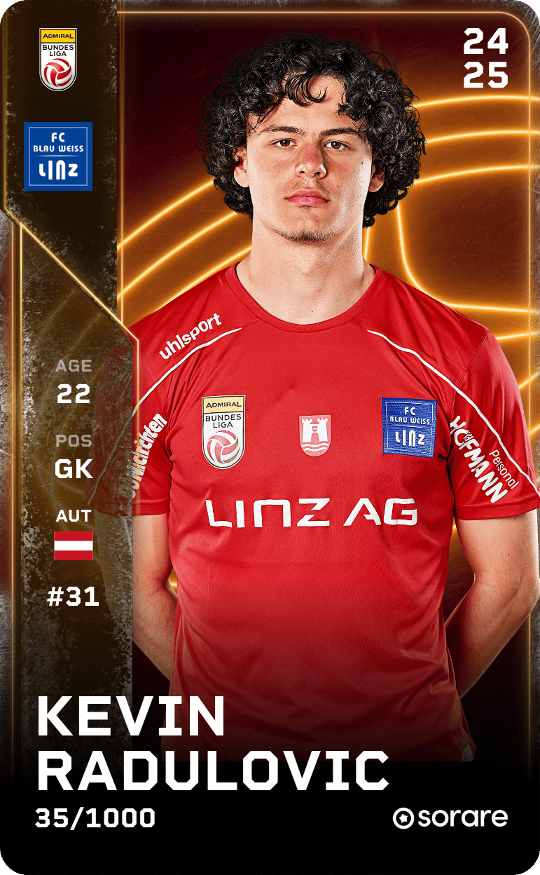Kevin Radulovic 2024-25 • Limited 35/1000