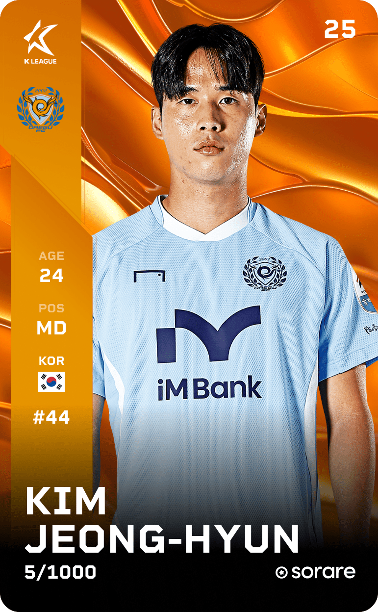 Kim Jung-Hyeon 2025-26 • Limited 5/1000