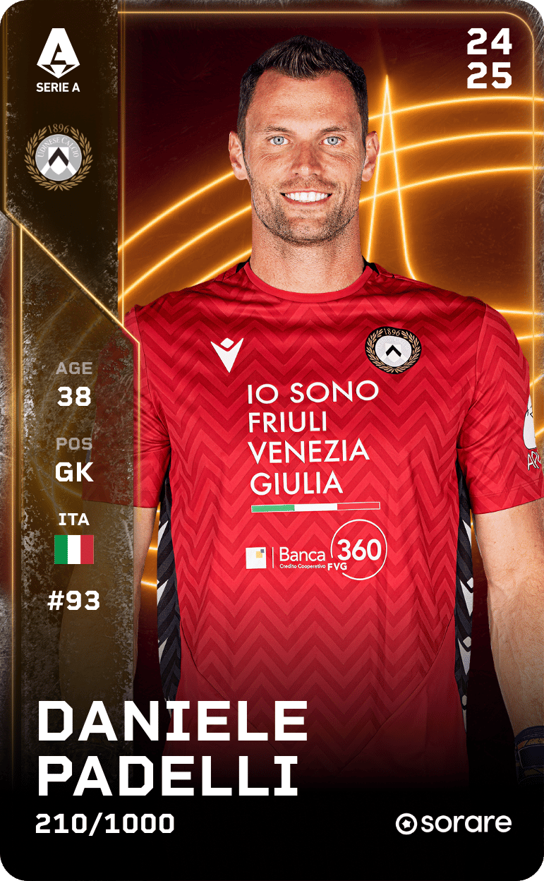 Daniele Padelli 2024-25 • Limited 210/1000