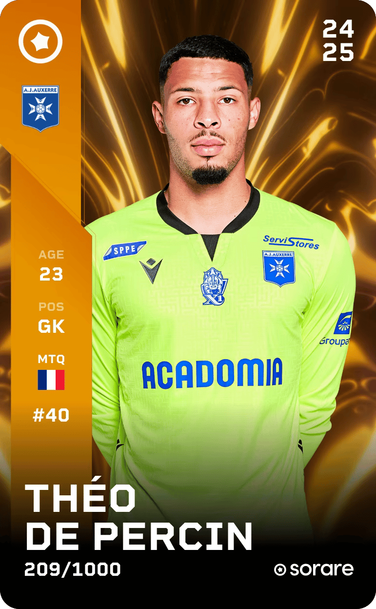 Théo De Percin 2024-25 • Limited 209/1000