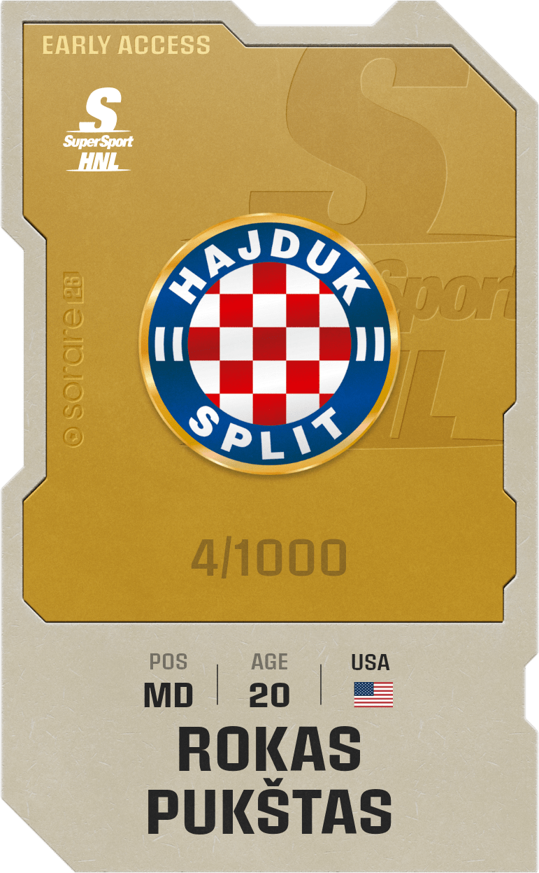Rokas Pukštas 2025-26 • Limited 4/1000