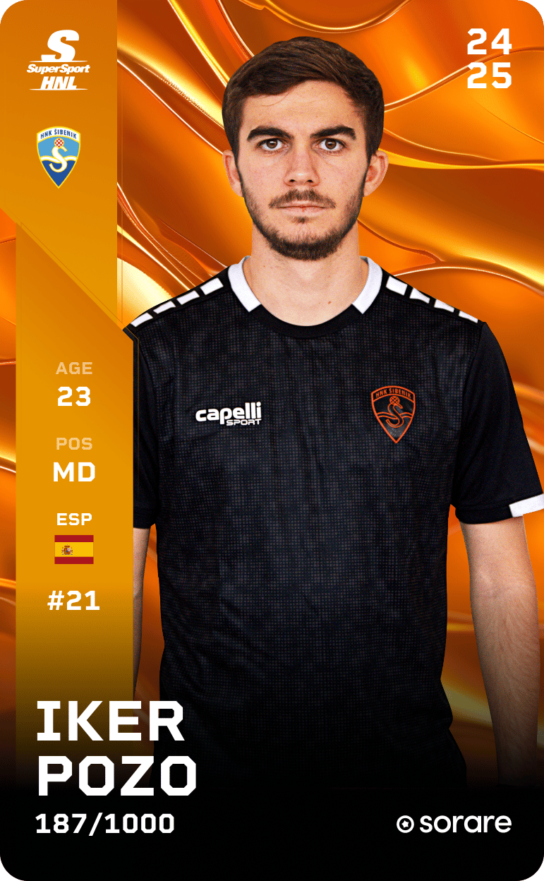 Iker Pozo 2024-25 • Limited 187/1000