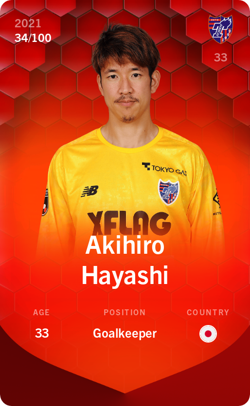 Sorare - Sorare Official - Akihiro Hayashi 2021-22 • Rare 34/100 - NFT # 66018860007425002869018015246228813150642695499376951036628522487061276449410