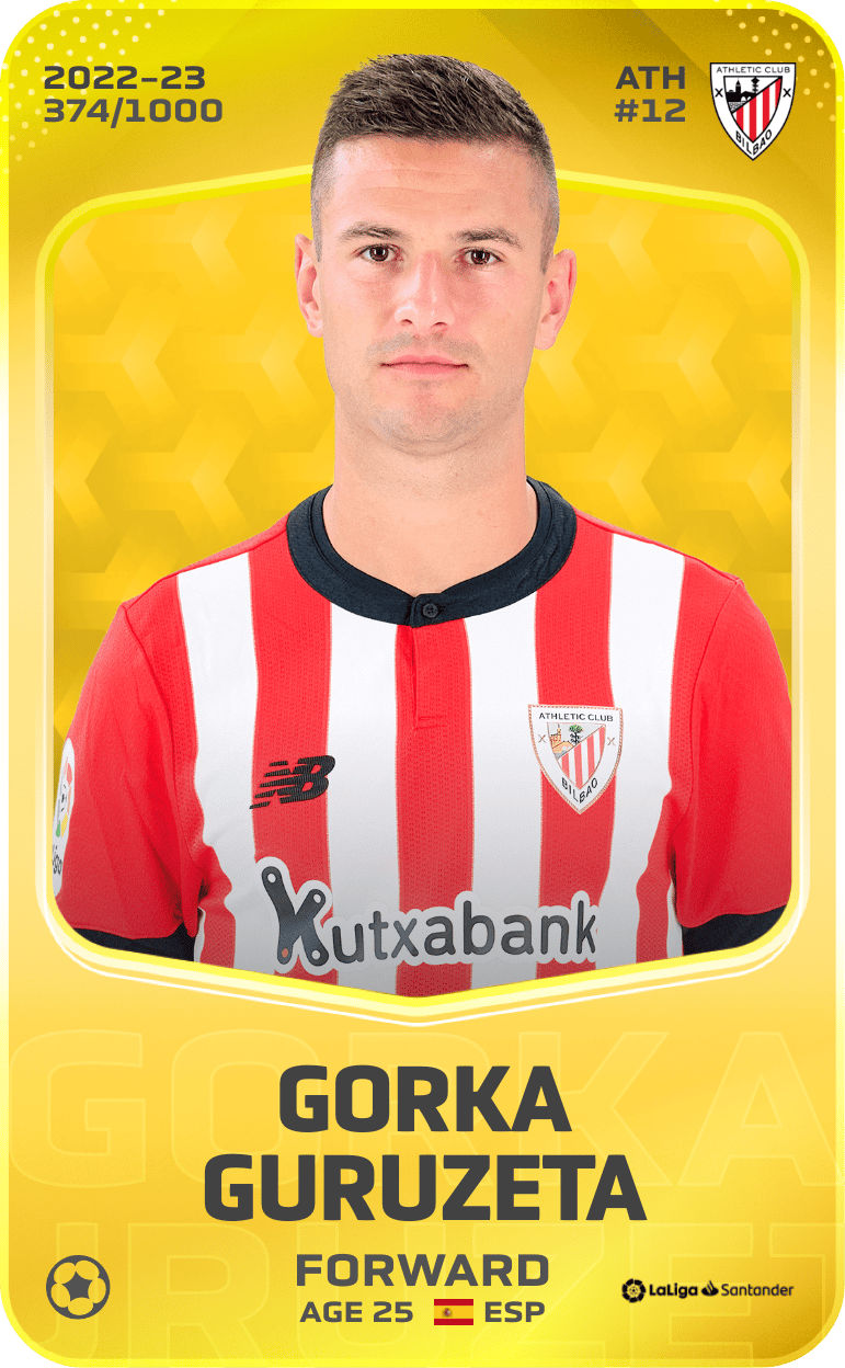 Gorka Guruzeta 2022-23 • Limited 374/1000