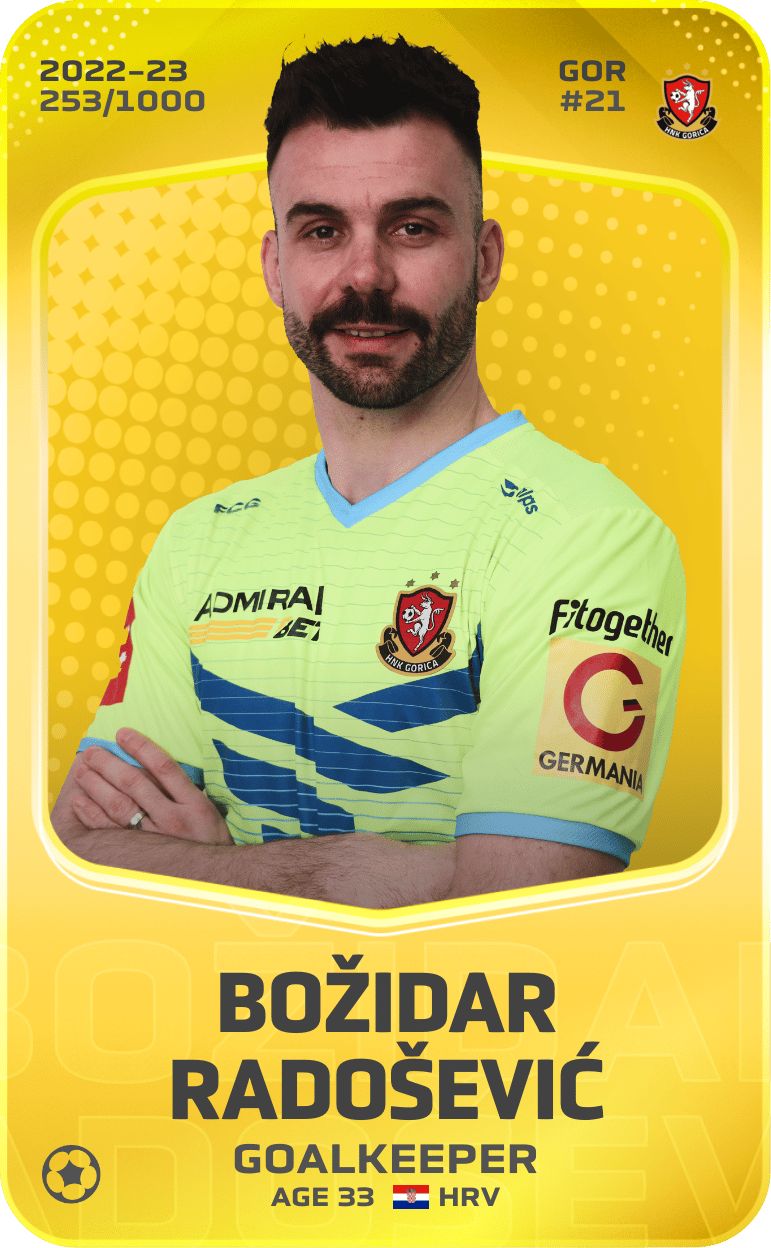 Božidar Radošević 2022-23 • Limited 253/1000