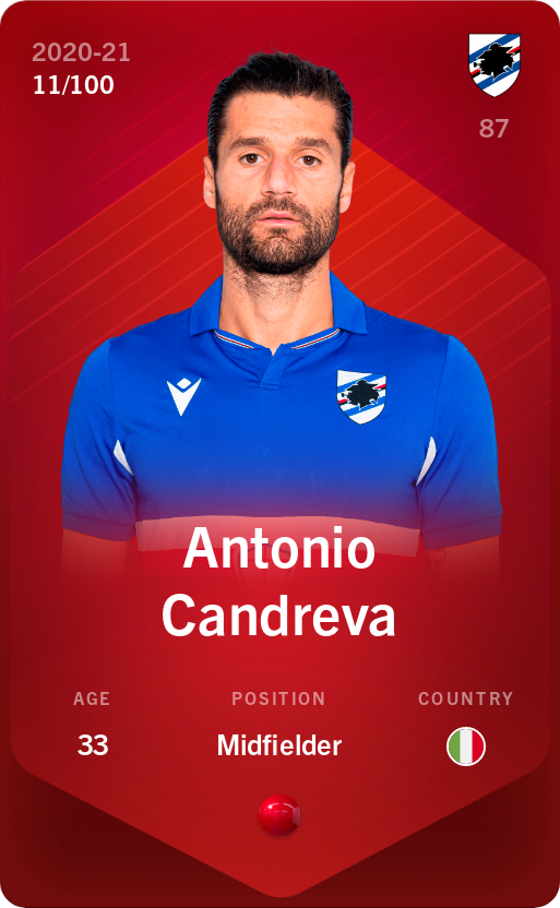 Sorare - Sorare Official - Antonio Candreva 2020-21 • Rare 11/100 - NFT # 89859775214149306796661730577580209152818749990195428623339687111828501538124