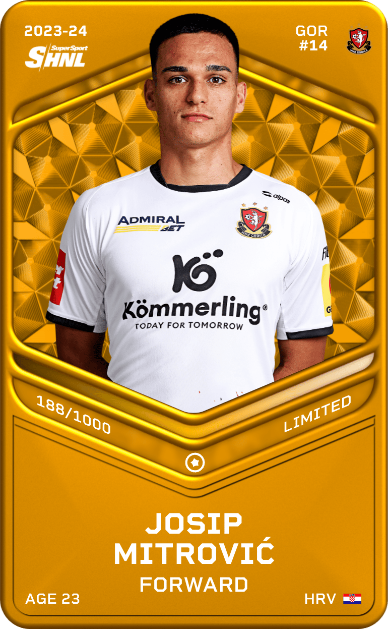 Josip Mitrović 2023-24 • Limited 188/1000